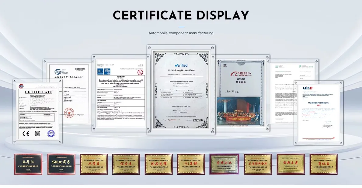 I-Pack certificates display